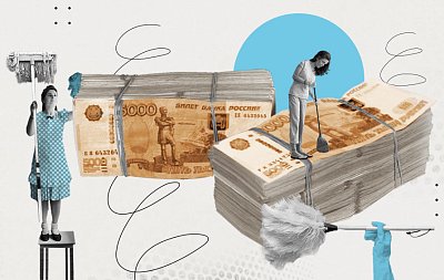 Инвестиции в сотрудников в 2025 году: зачем нужны вложения в обучение и развитие персонала